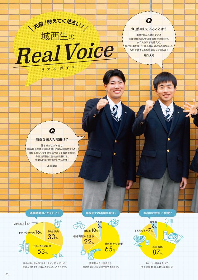 城西大学附属城西高等学校2027